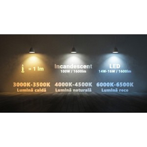Spot LED 12W, 1368lm - 50 000 ore, cub orientabil aplicat, LED Market, LM-109, Corp Negru LED market Corpuri de iluminat apli...